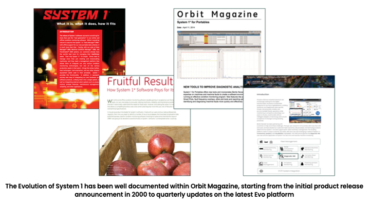 系统1的演变在《轨道》杂志中有充分的文献记载