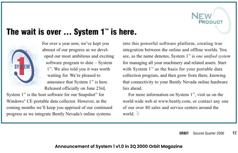在2000年第2季度宣布系统1 v1.0轨道杂志
